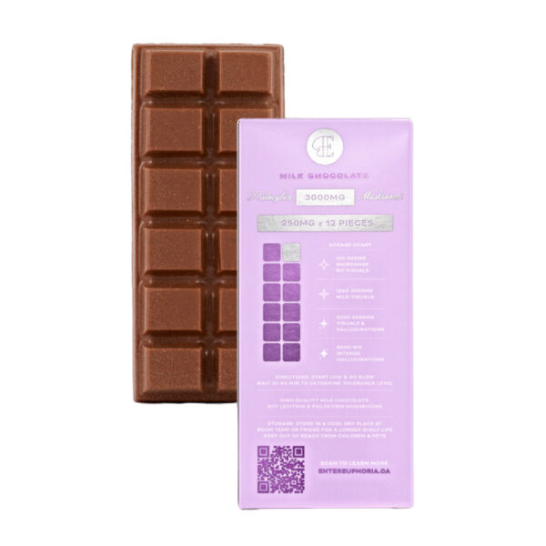 Euphoria Psychedelics – Milk Chocolate (3000mg) - Image 2